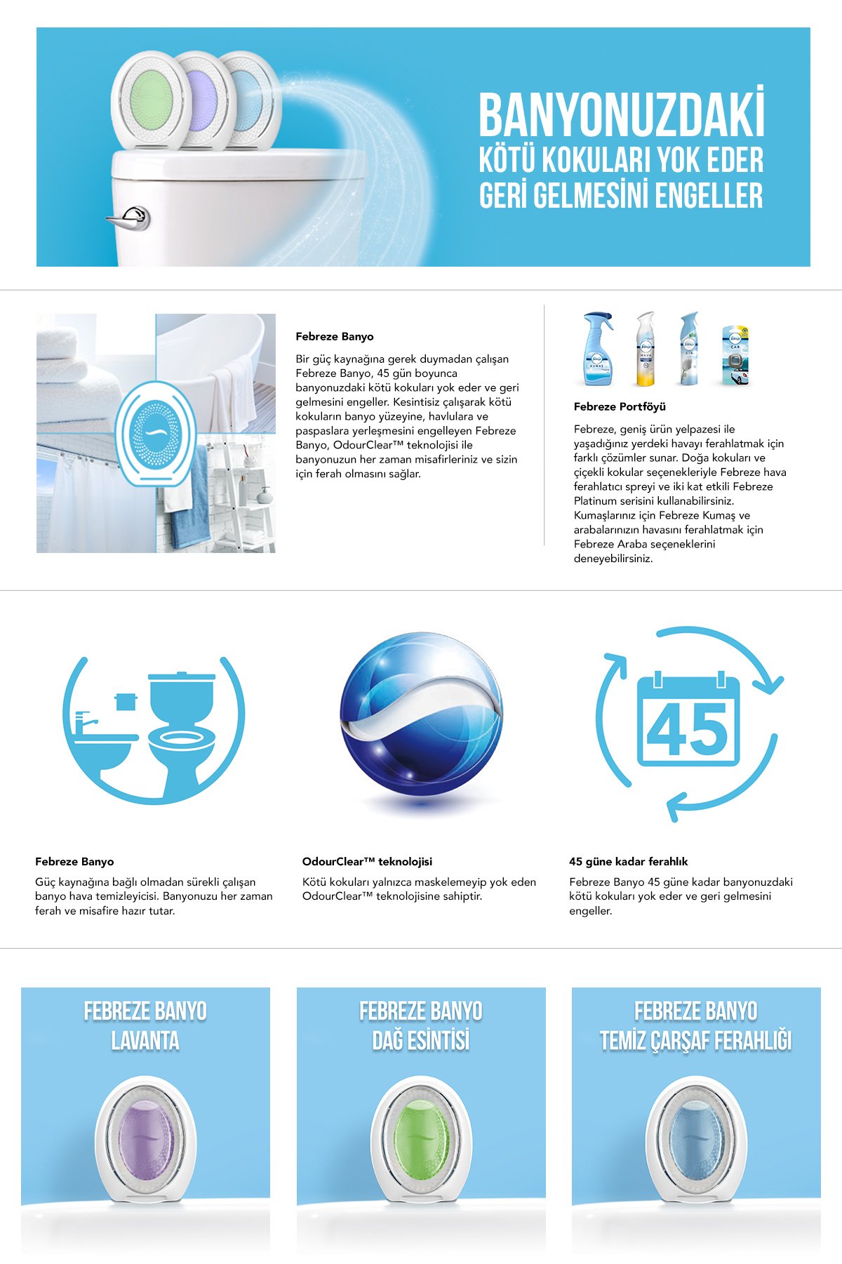 Febreze Hava Ferahlatıcı Banyo Oda Kokusu Bahar Çiçekleri
