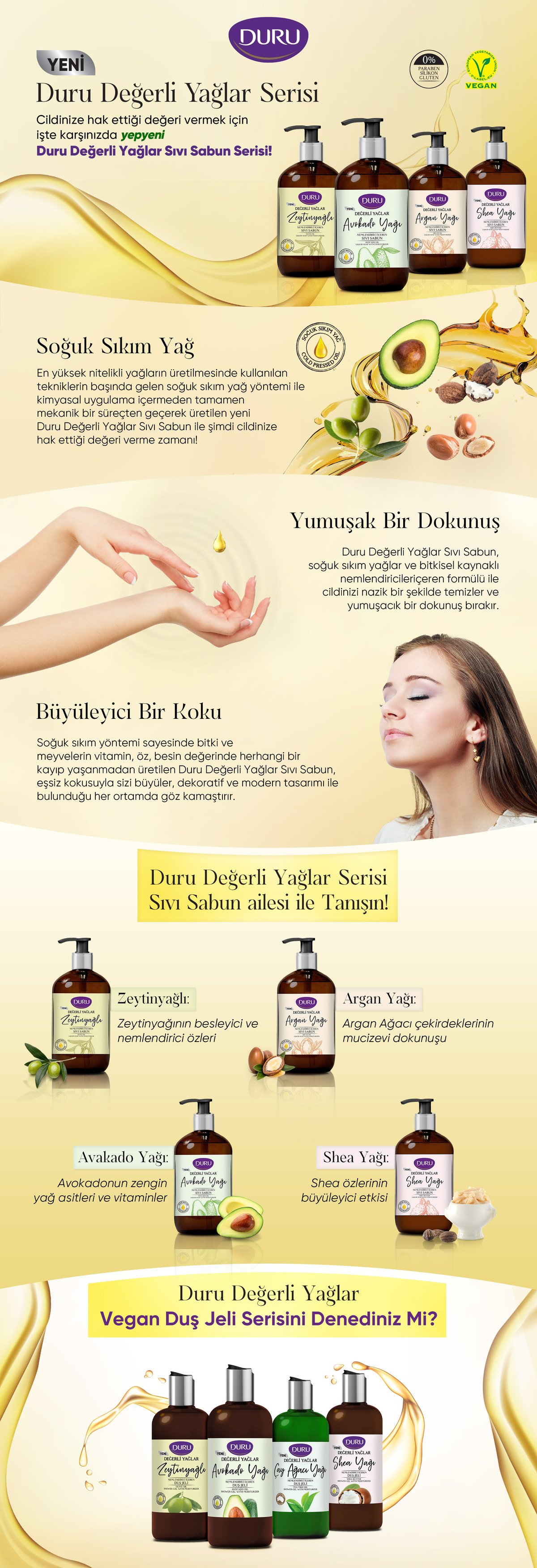 Duru Değerli Yağlar Nemlendiricili Avokado Yağı Sıvı Sabun 500ml
