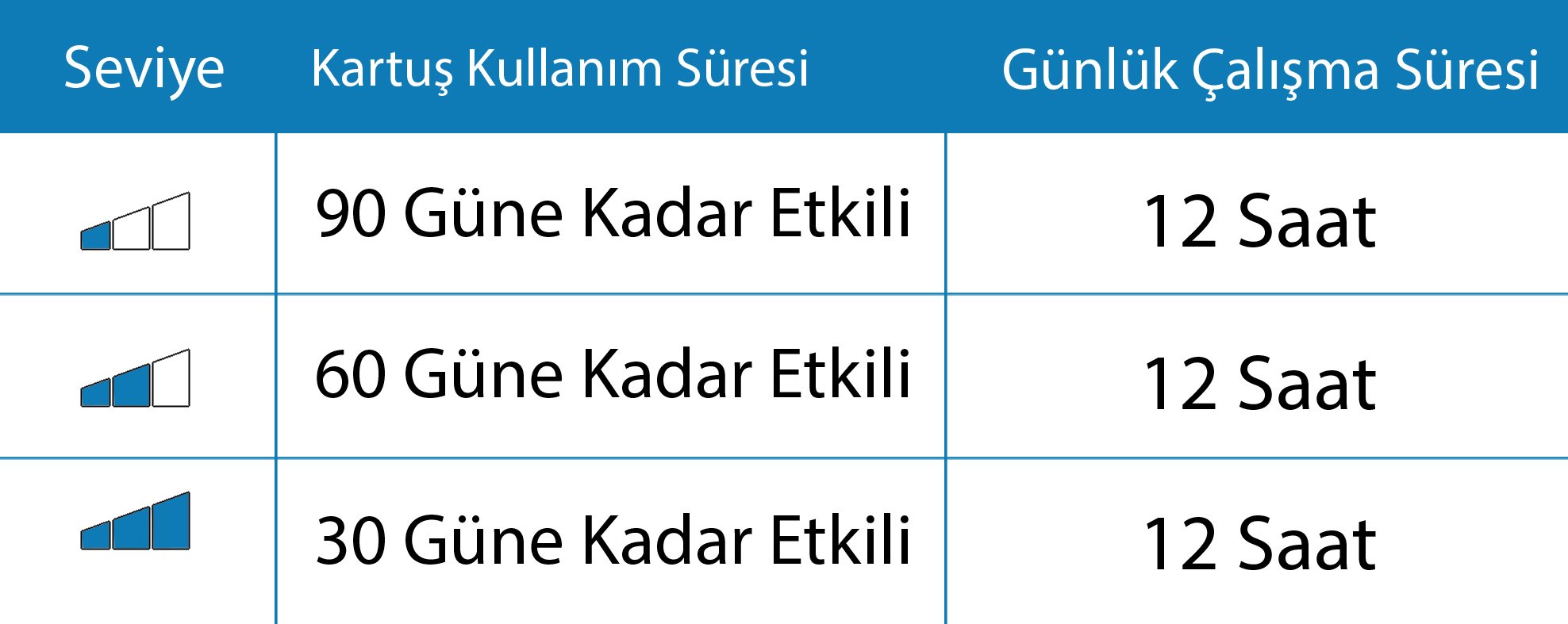Carpex Micro Koku Makinesi Beyaz + White Jasmine Kartuş