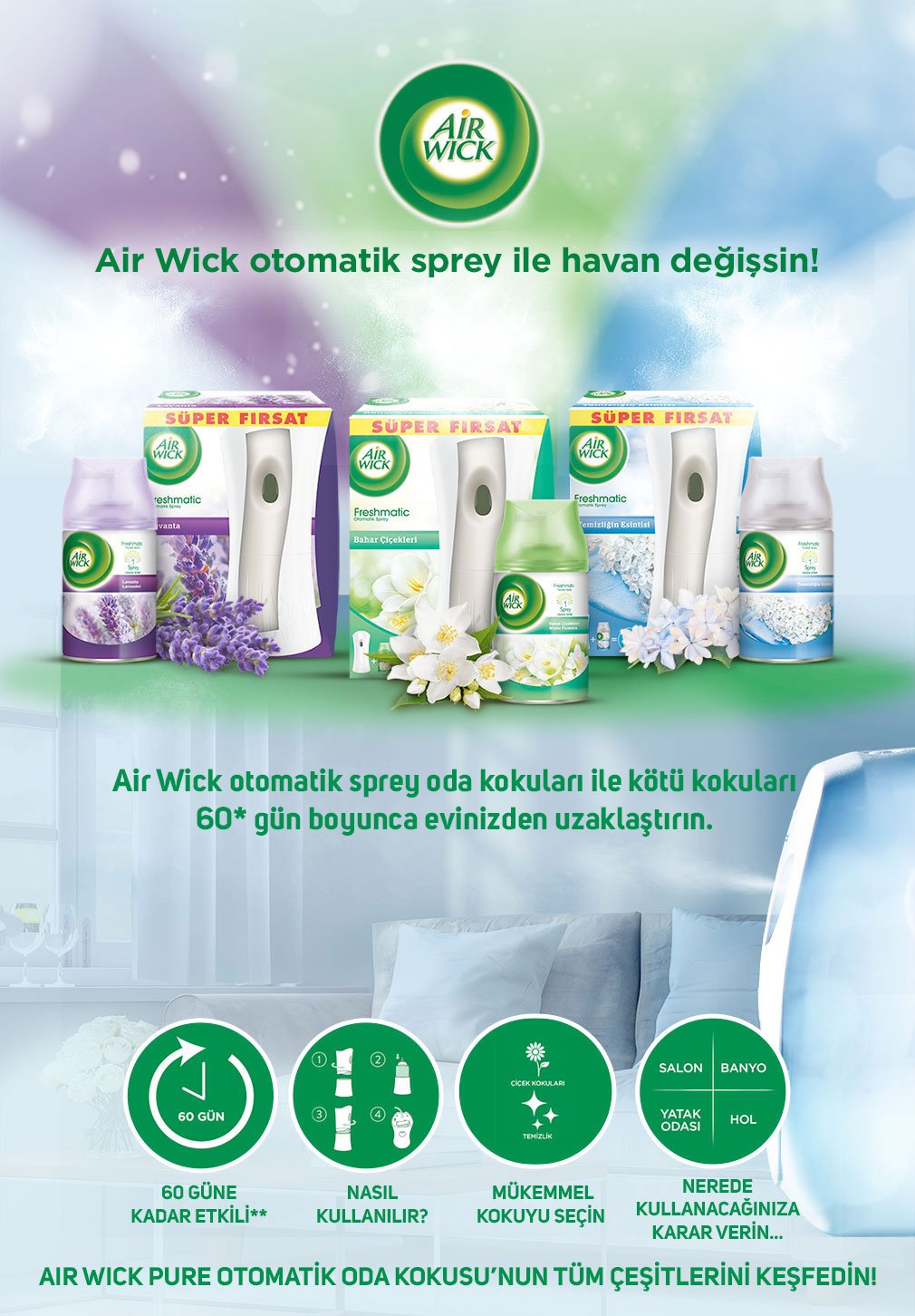 Air Wick Pure Oda Kokusu Freshmatic Makine Yedek Kartuş Bahar Esintisi 250 Ml.