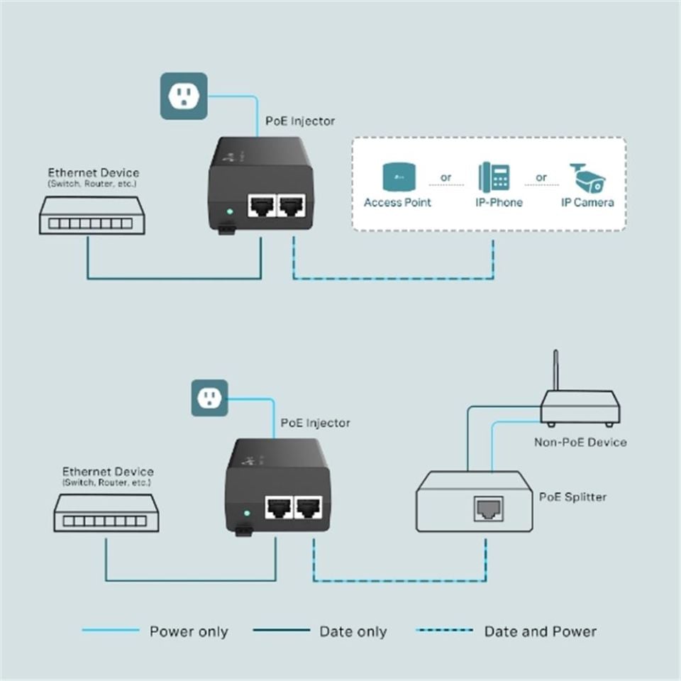 Tp-Link TL-POE160S Poe Injektör