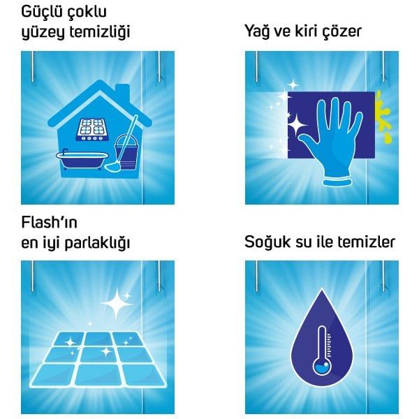 Flash Professional No:7 Yer ve Yüzey Temizleyici Limonlu 5 lt