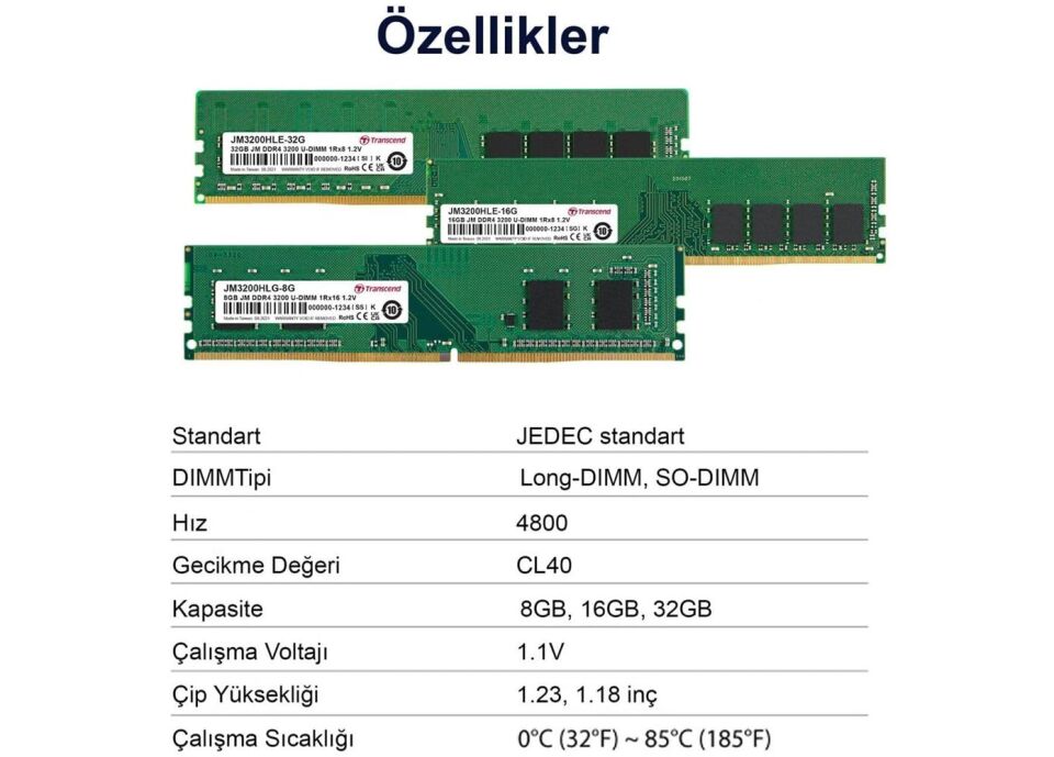 Transcend JM4800ALE-32G 32GB DDR5 4800Mhz CL40 1.1V Masaüstü Pc Ram