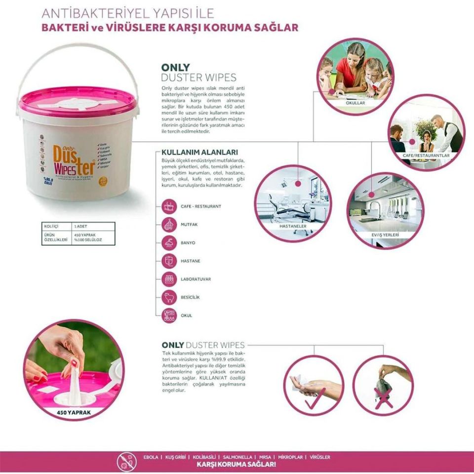 Only Duster Wipes Antibakteriyel Temizlik Bezi 450'li