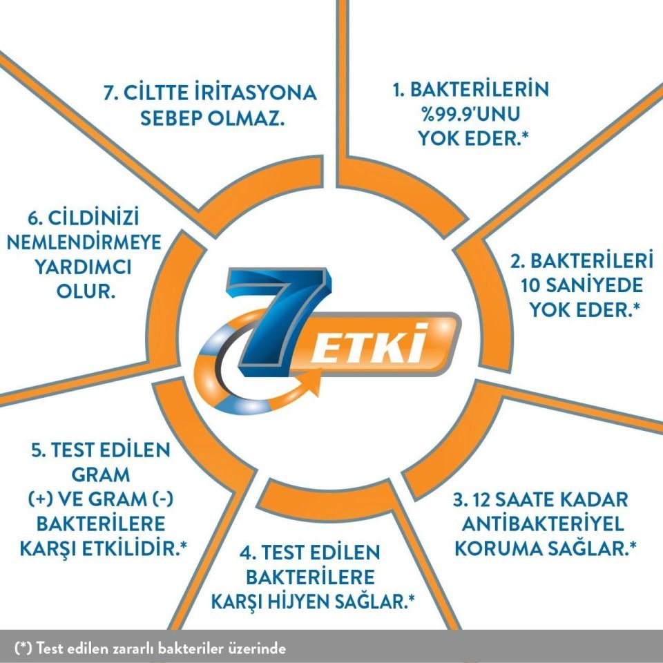Activex Antibakteriyel Sıvı Sabun Hassas 300ml