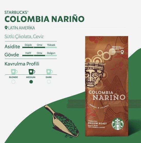 Starbucks Colombia Narino Çekirdek Kahve Ve Öğütülmüş Çeşitler 250 gr