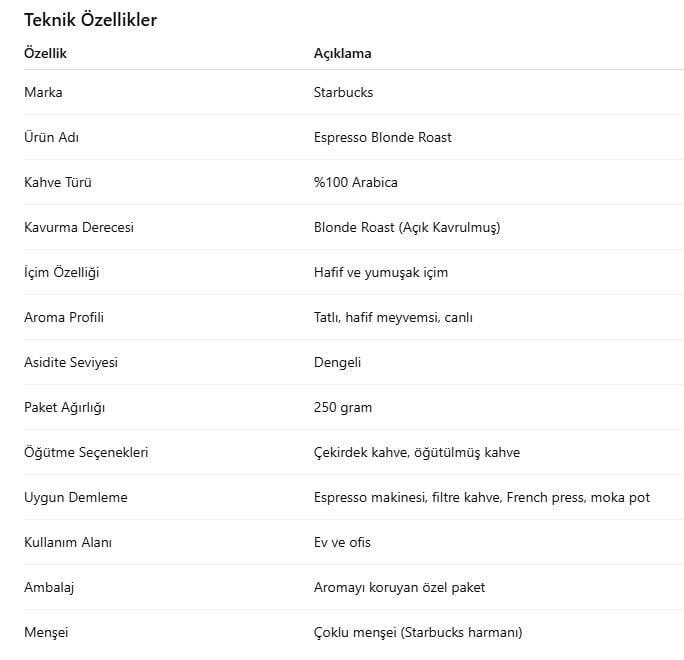 Starbucks Espresso Blonde Roast Hafif Içim Çekirdek Kahve 250 gr Ve Öğütülmüş Çeşitleri