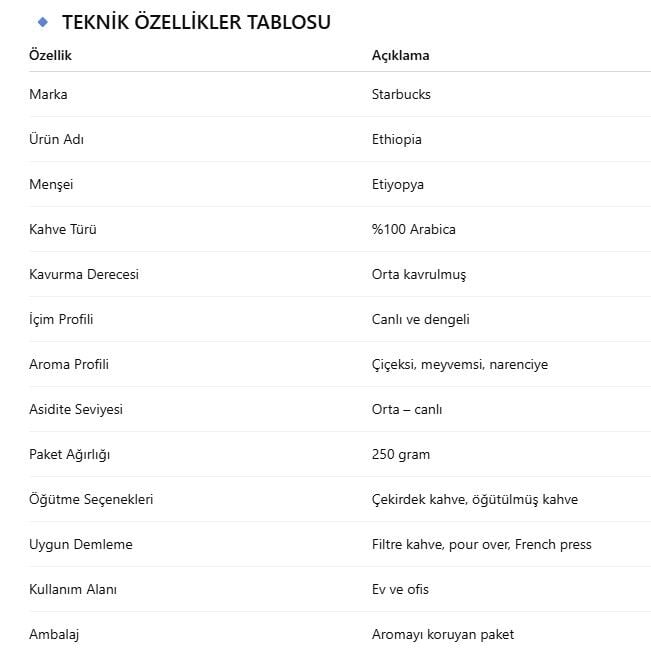 Starbucks Ethiopia Çekirdek Kahve 250 gr Ve Öğütülmüş Çeşitleri