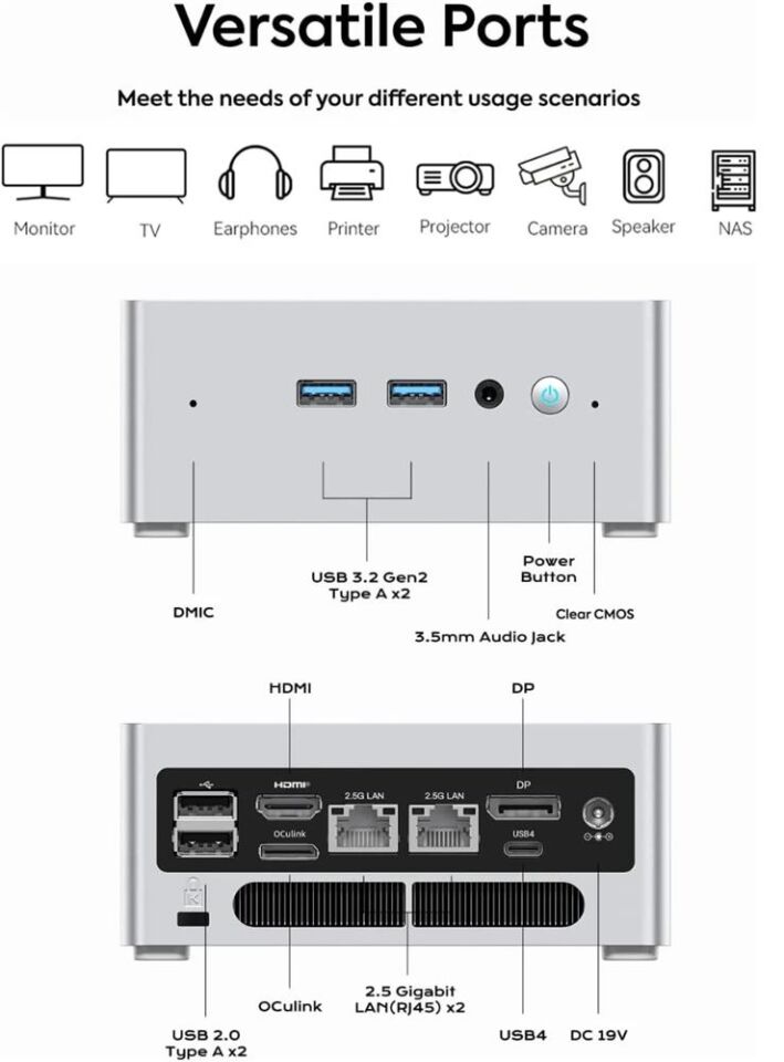 GMKtec Minisforum NAB9 Plus i9 12900HK 32GB 1TB Win11 Pro Mini PC